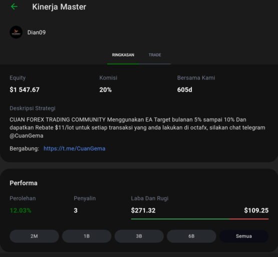 EA Trading 1 EA CopyTrading